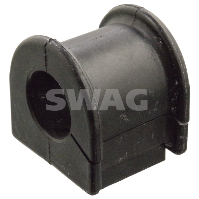Ulożenie priečneho stabilizátora SWAG